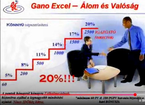 karrier_lepcsok.jpg